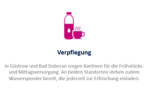 Icon Verpflegung